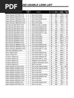 Lens Data and Usable Lens List