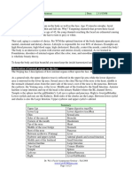 Facial Acupuncture Seminar Notes - PDF - CatsTCMNotes