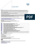 Ment-Heal-Act-Stat-Eng-2020-21-Data-Tab v3 Table 1e Re-Issued