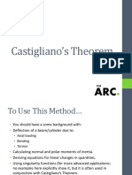 Castigliano s Theorem