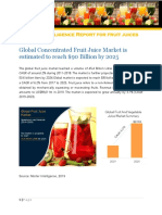 Fruit Juices Report