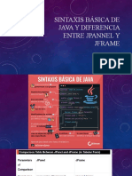 Sintaxis Básica de Java y Diferencia Entre JPannel