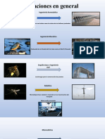 Biomimesis-Aplicaciones en La Ingeniería