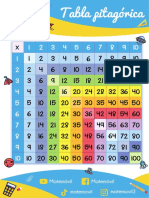 Tabla Pitagorica 2