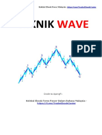 4. Teknik Wave