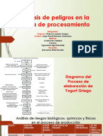 Análisis de riesgos en el proceso de elaboración de Yogurt Griego