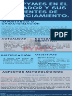 Las Pymes en El Ecuador y Sus Fuentes de Financiamiento - Hernán Peñafiel