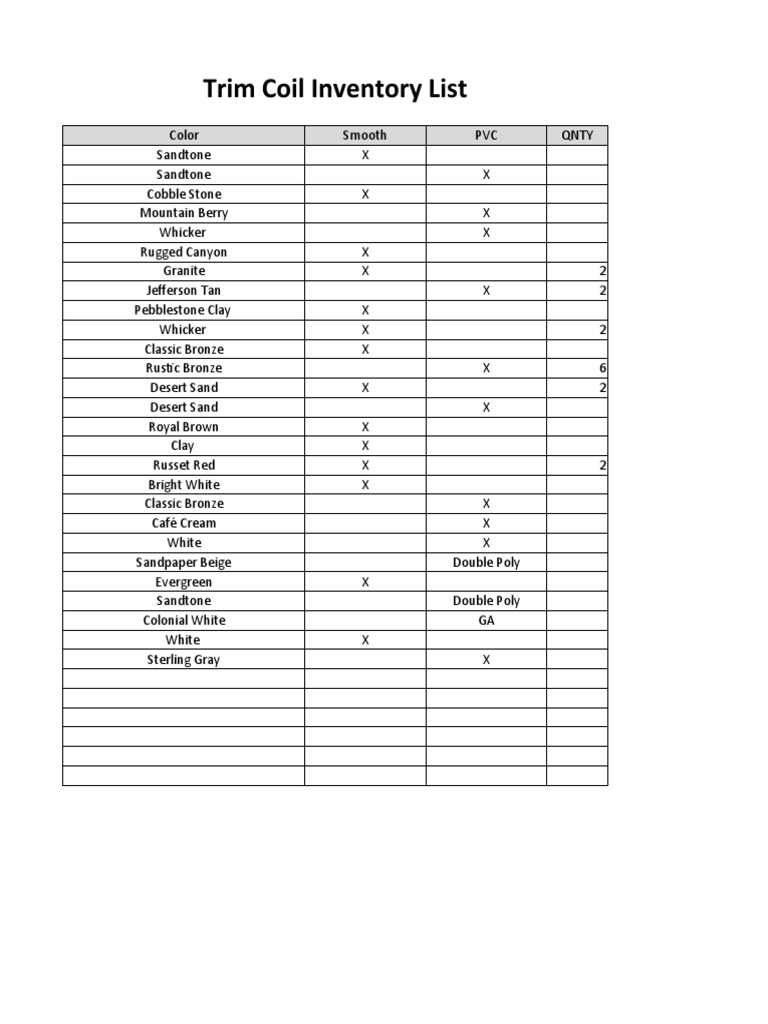 TRim Coil Inv List | PDF