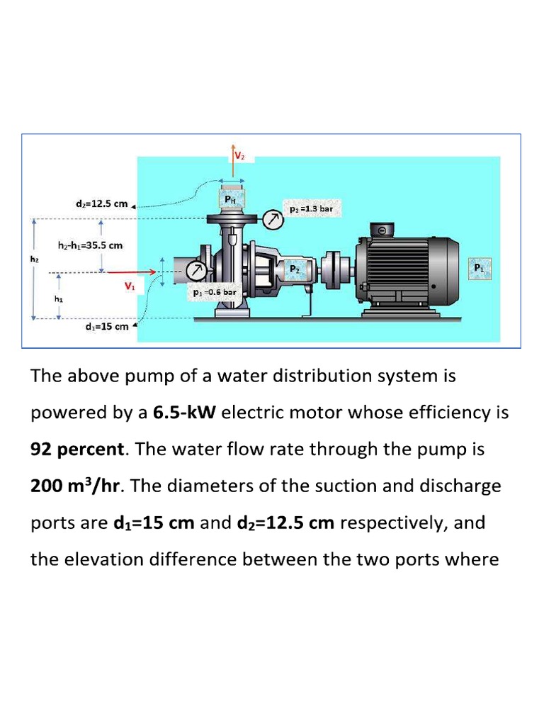 Centrifugal Pumps Calculations PDF