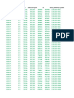 Pe 20 de Marzo Op Fija, Toma de Barrio