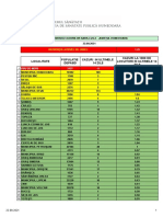 DSP HD Incidenta HD 22.09.2021