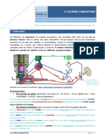 03 Cours Le Schema Cinematique