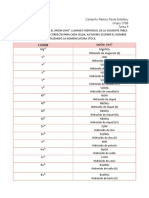 Nomenclatura Stock - PaolaCamacho