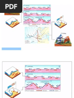 formação da frente polar