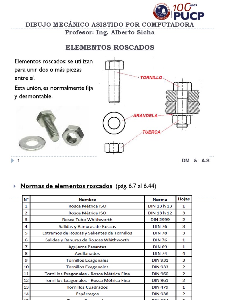 C4.2-Elementos Roscados-Dm 2018 | PDF | Hogar, jardinería y bricolaje ...