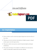 Ion Implantation Diffusion