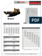 Guindaste XCMG BR750 Truck Crane - Manuals PDF