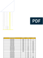 0-Matriz de Documentos-Proyectos - V3