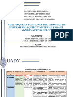 ADA2 Esquema FUNCIONES Wendy Fuentes.