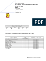 Lampiran ANALISIS PENCAPAIAN PBD 2021 (1) 5cre