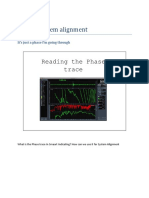 Phase Trace in Smaart