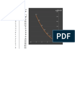 Practica 6 - Gr+Íficos de Par+Íbola Resuelto