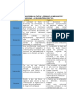 Modelos Mecanicos y Organicos