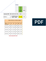 Evaporative Cooler Calculator