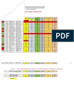 Listado Oficial Mineduc Bachillerato B Notas Finales Segundo Semestre 2020 Corregido Por Aury Sosa