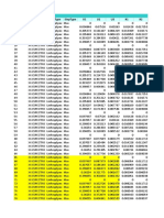 Table: Joint Displacements Joint Outputcase Casetype Steptype U1 U2 U3 R1 R2