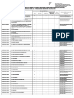 Formasi CPNS Unimed 2021