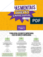 Mapa Mental Empresarial