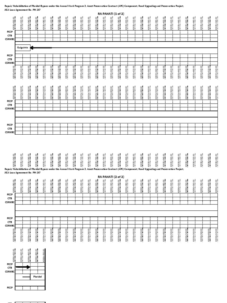 SLD For Accomplishment | PDF