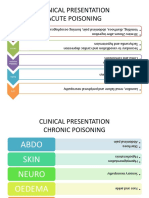 Clinical Presentation Acute Poisoning