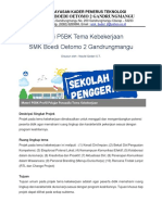 Materi P5BK Tema Kebekerjaan SMK Bugan 2