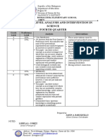 Romaguera Science PL Analysis and Intervention 4th Quarter