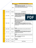 Rundown Kegiatan Kenaikan Regu