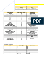 Format Catalog Requirement Klinik Dentogram (301121) - 1