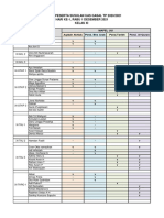 Daftar Peserta Susulan Uas GSL 2021 Kelas Xi H - 1