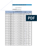 Resultado de La Consulta Del ITF