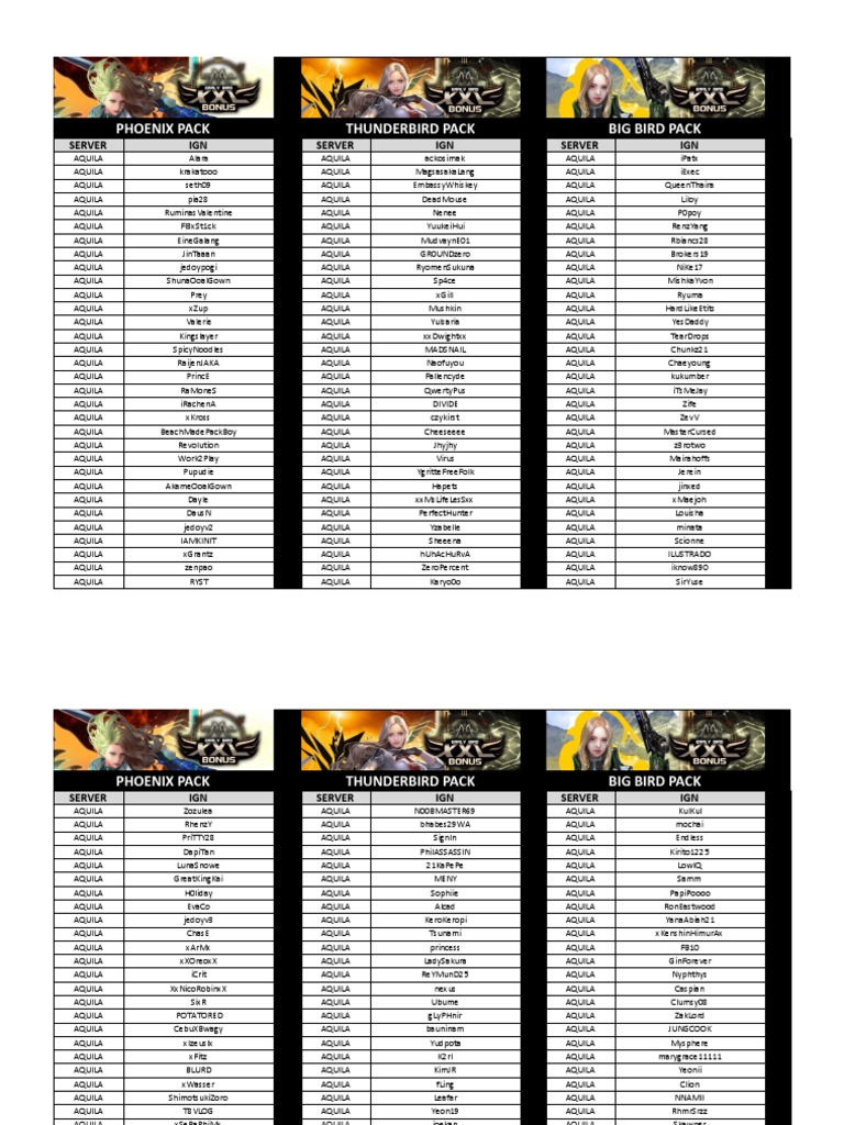 XXL PreRegistration Awarding XLSX BATCH 1 PDF