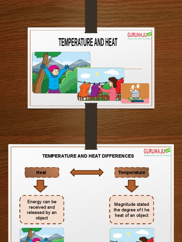 Sub 1 Temperature and Heat | PDF | Heat | Window