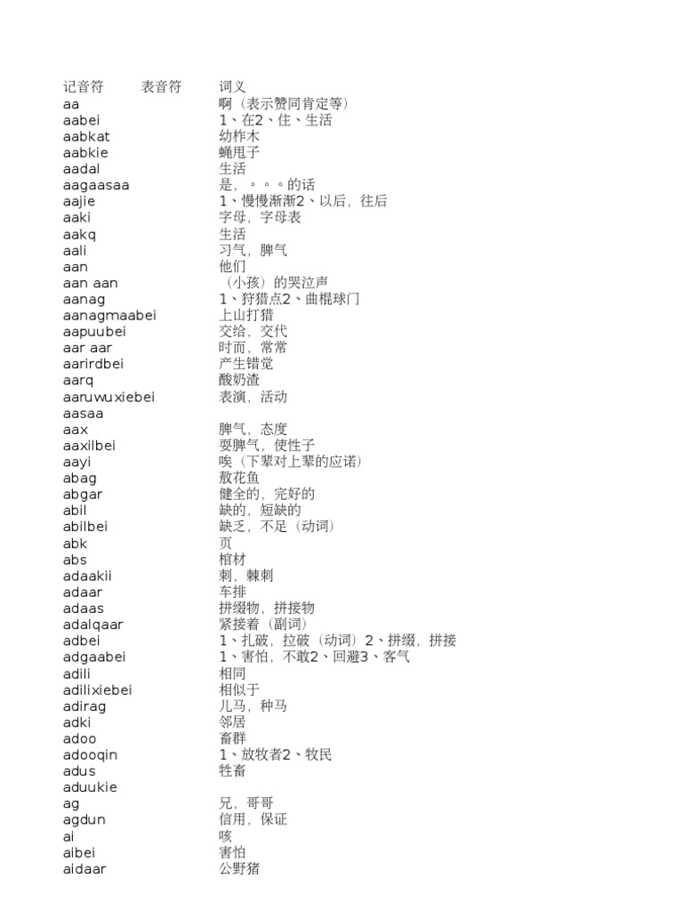 Daver Nykn Uckn Tolle Ejv Hergn