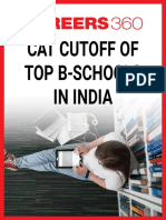 Cat Cutoff of Top B Schools in India