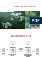 CS-304 Cryptography and Network Security: Lecturer 3