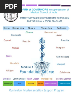 Module 1 - FOUNDATION-COURSE-MBBS