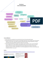 PutriGustiRahayu 1409519029 Mindmapping (Covid-19)