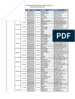 JADWAL PTM Kamis Kelas 10