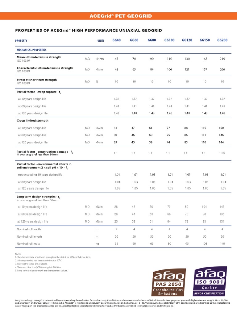 ACEGrid Brochure HR Final 7 | PDF | Chemistry | Building Engineering