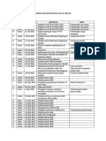 Jurnal Kegiatan Kepala Sekolah